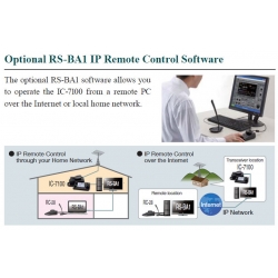 ZDALNY ENKODER USB ICOM RC-28