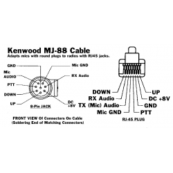 ADAPTER MIKROFONOWY KENWOOD MJ-88