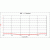 ANTENA YAGI DK7ZB 50 MHz 4el. 50/50 220cm 9.0dBi