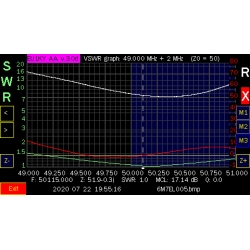 ANTENA YAGI DK7ZB 50 MHz 7el. 50/50 775cm 12.4dBi