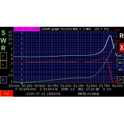 ANTENA YAGI DK7ZB 50 MHz 7el. 50/50 775cm 12.4dBi