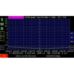 ANTENA SZEROKOPASMOWA LPDA TURYSTYCZNA SOTA 144/430 MHz 5el. 55cm