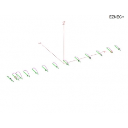 ANTENA YAGI DK7ZB 144 MHz 13 el. 28/50 Ohm 890 cm 16.7 dBi