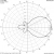 ANTENA DUAL-BAND YAGI DK7ZB 144/430 MHz 5+8el. 150cm Z TYLNYM MOCOWANIEM