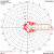 ANTENA LOOP YAGI 1296 MHz 49 ELEMENTÓW 21.3 dBi 400 cm