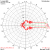 ANTENA LOOP YAGI 1296 MHz 60 ELEMENTÓW 22.2 dBi 500 cm