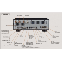 TRANSCEIVER YAESU FT DX 3000D HF/6m 100W ATU